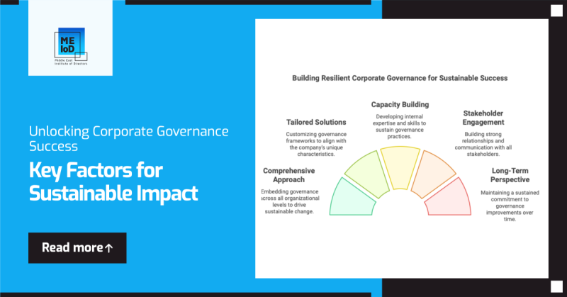 Unlocking Success in Corporate Governance Implementation: Key Factors for Sustainable Impact